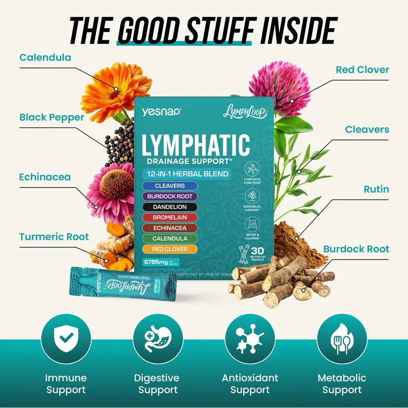YESNAP Lymphatic Drainage Support – 12-In-1 Herbal Blend-3 Pack Bundle