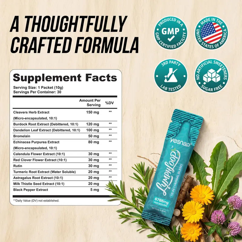 YESNAP Lymphatic Drainage Support – 12-In-1 Herbal Blend-3 Pack Bundle